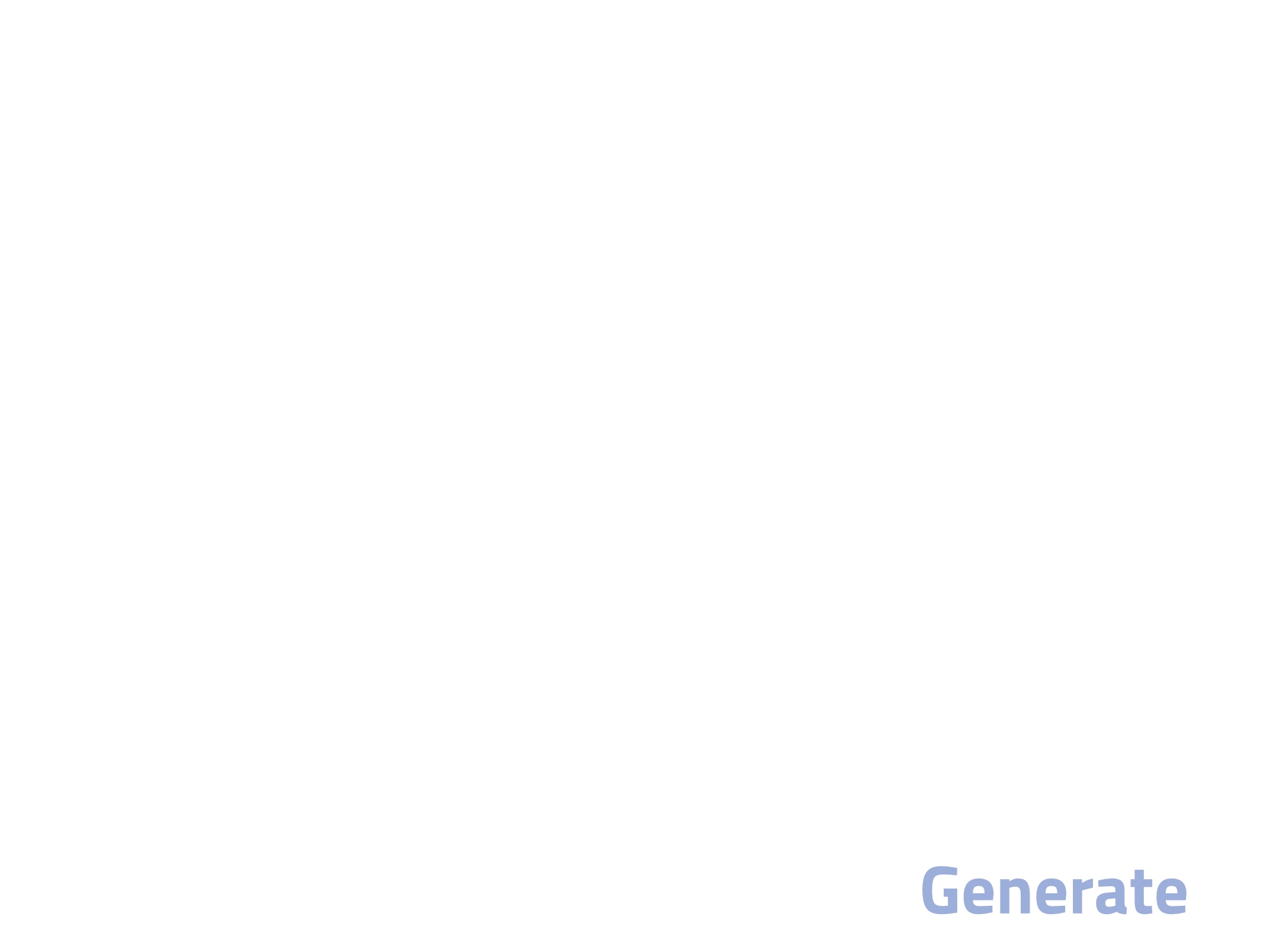 model documentation 2